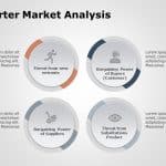 Porter Market Analysis 2 PowerPoint Template & Google Slides Theme