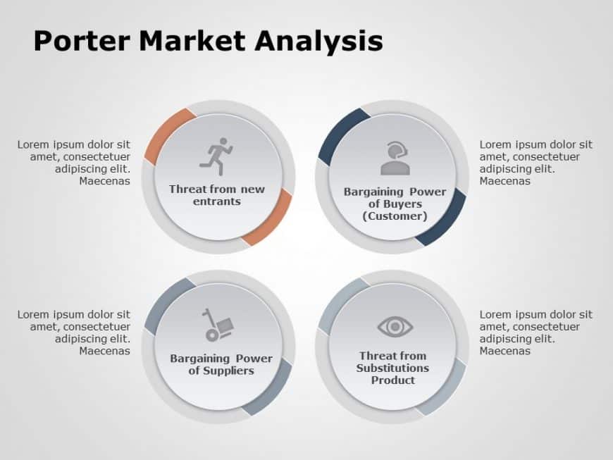 Porter Market Analysis 2 PowerPoint Template