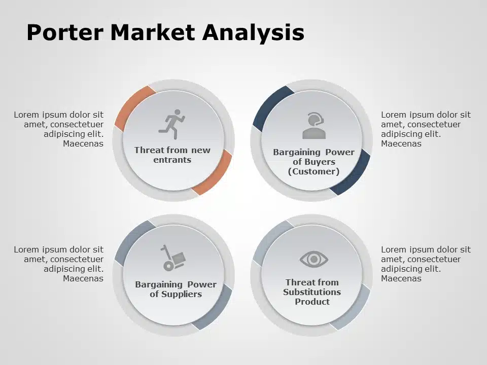 Porter Market Analysis 2 PowerPoint Template & Google Slides Theme