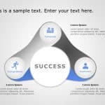 3Cs Marketing 3 PowerPoint Template & Google Slides Theme