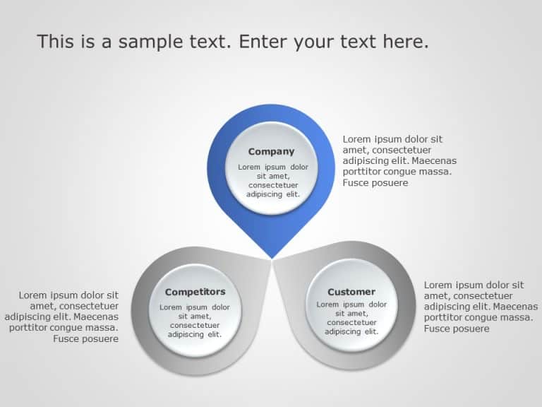 3Cs Marketing PowerPoint Template 4 & Google Slides Theme