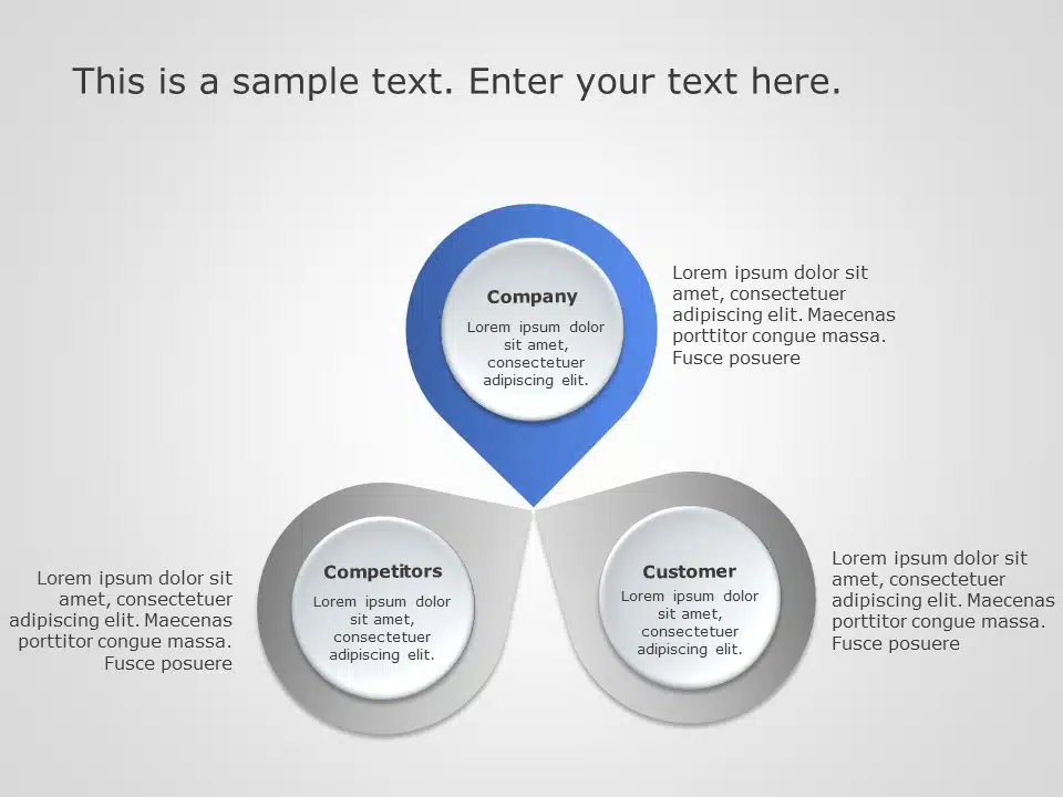 3Cs Marketing 4 PowerPoint Template & Google Slides Theme