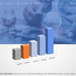 3D Bar Graph Cost Drivers PowerPoint Template & Google Slides Theme