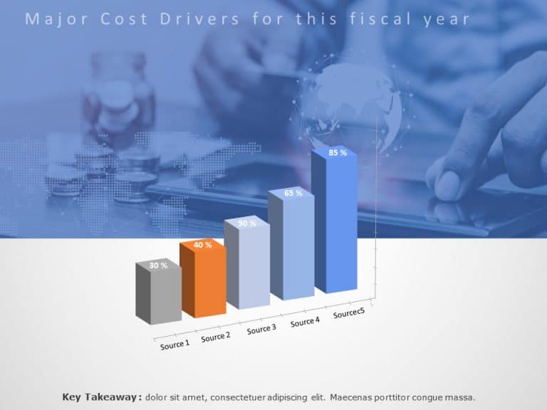 3D Bar Graph Cost Drivers PowerPoint Template