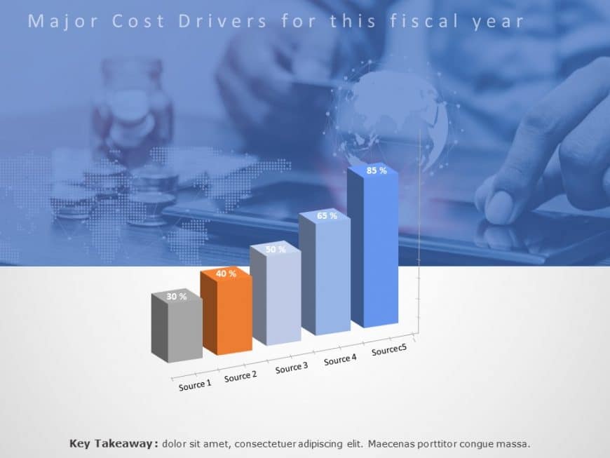 3D Bar Graph Cost Drivers PowerPoint Template