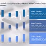 Multiple Column Graph PowerPoint Template & Google Slides Theme