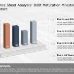 Debt maturation Graph 1 PowerPoint Template & Google Slides Theme