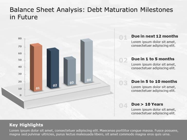 Debt maturation Graph 1 PowerPoint Template & Google Slides Theme
