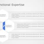 Functional Expertise PowerPoint Template 2