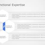 Functional Expertise 2 PowerPoint Template & Google Slides Theme