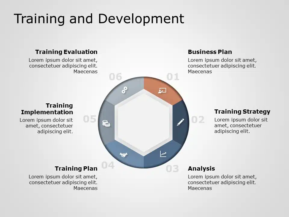 Training & Development 2 PowerPoint Template & Google Slides Theme