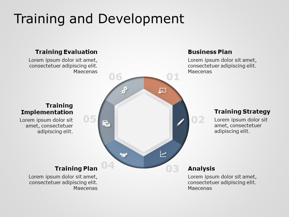 training & development - ppt download Images High... Training & Development 2 PowerPoint Template