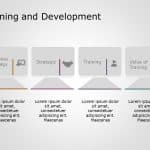 Training & Development 3 PowerPoint Template & Google Slides Theme