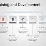 Training & Development PowerPoint Template 4