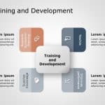Training & Development 5 PowerPoint Template & Google Slides Theme