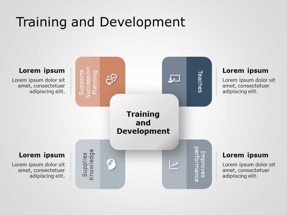 training & development - ppt download Images High... Training & Development 5 PowerPoint Template
