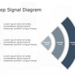 3 Step Signal Diagram PowerPoint Template & Google Slides Theme