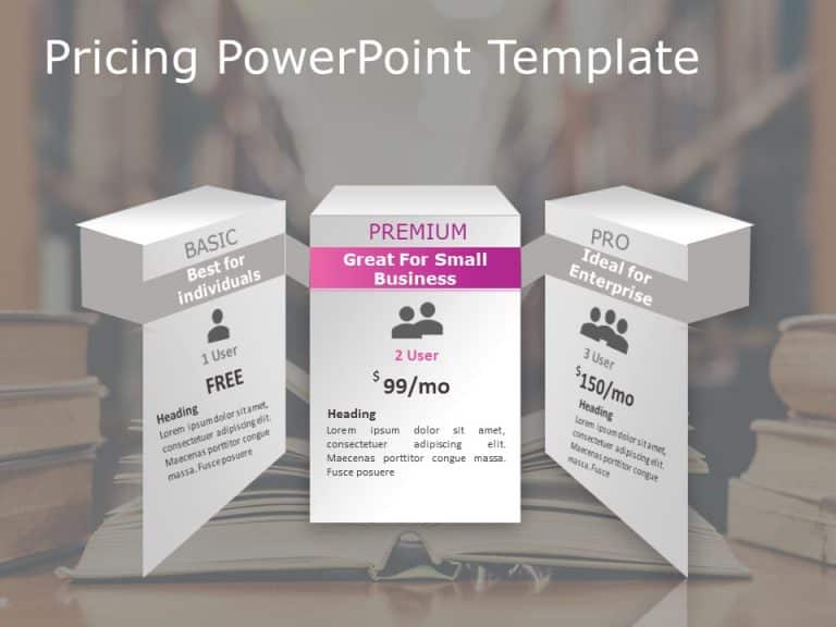 Pricing 1 PowerPoint Template & Google Slides Theme