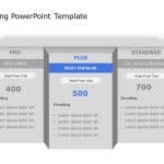Product Comparison 3 PowerPoint Template