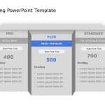 Pricing 3 PowerPoint Template & Google Slides Theme