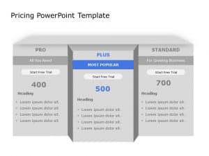 Pricing PowerPoint Template 3