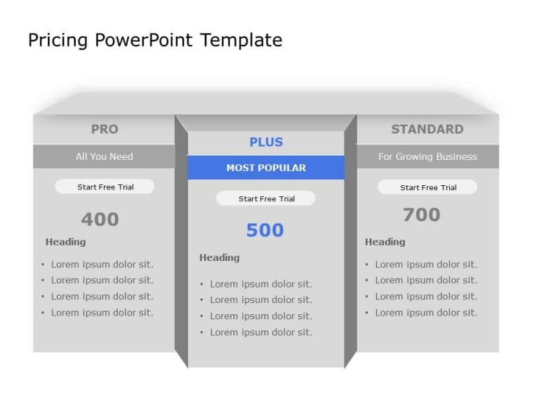 Pricing 3 PowerPoint Template