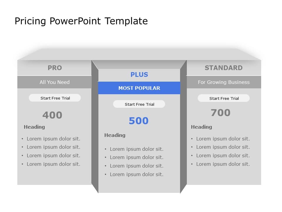 Pricing 3 PowerPoint Template & Google Slides Theme