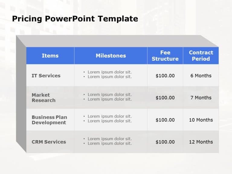 Pricing 5 PowerPoint Template & Google Slides Theme