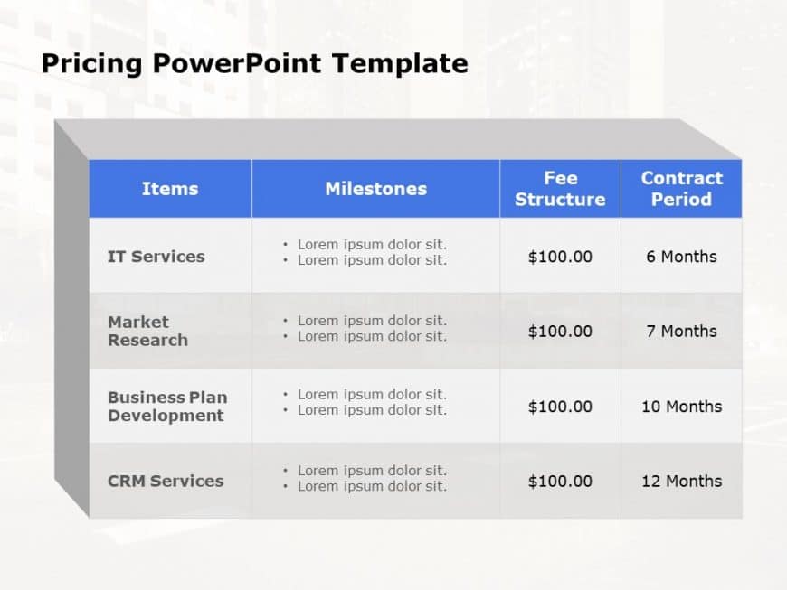 Pricing 5 PowerPoint Template