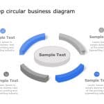 4 Step Circular Revenue Share Diagram PowerPoint Template