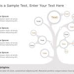 Nodal Tree Diagram PowerPoint Template & Google Slides Theme
