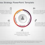 Business Strategy 34 PowerPoint Template & Google Slides Theme