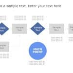 Flowchart Design PowerPoint Template & Google Slides Theme
