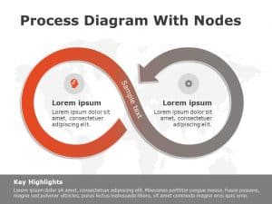 Top Infinity Loop Templates For PowerPoint | SlideUpLift