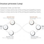 Continuous Improvement Loop PowerPoint Template | SlideUpLift