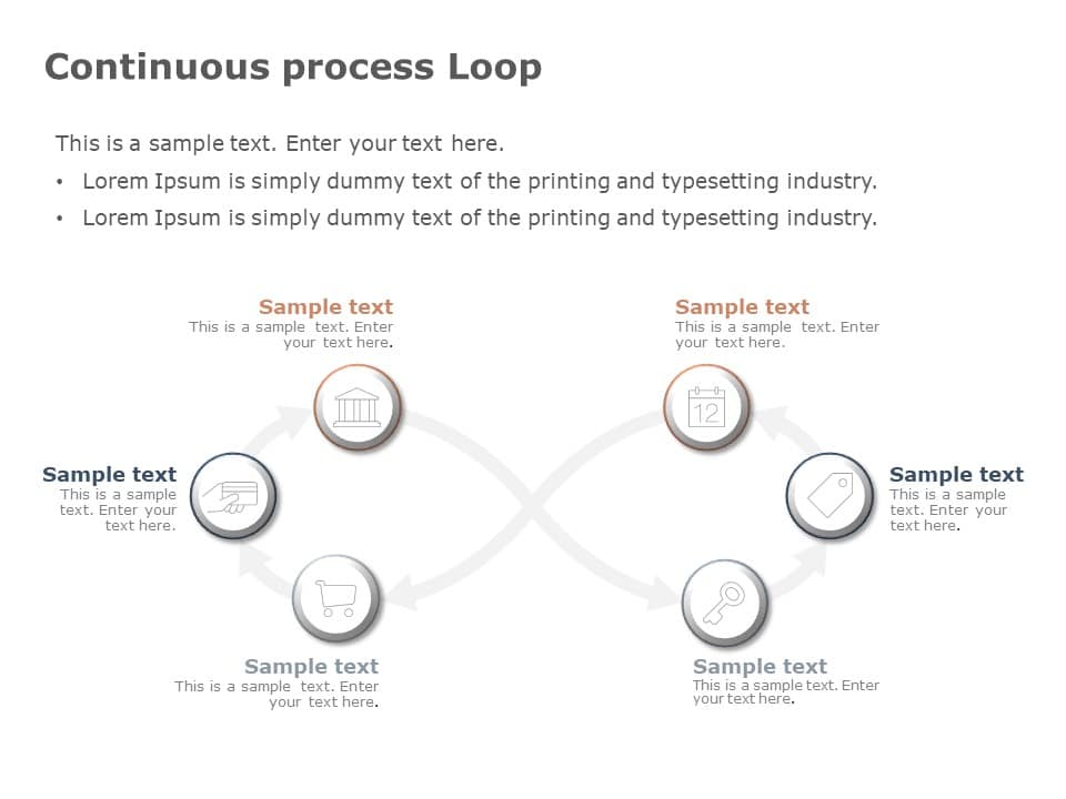Continuous Process Loop PowerPoint Template & Google Slides Theme