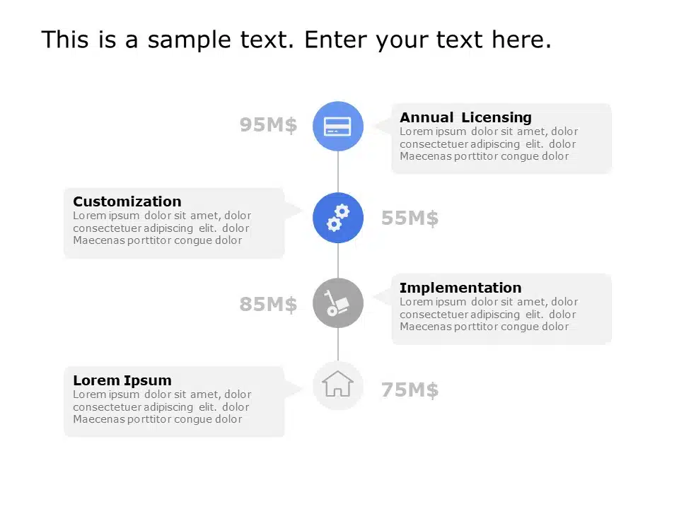 Budget Pricing Proposal PowerPoint Template & Google Slides Theme