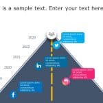 Social Media Roadmap PowerPoint Template & Google Slides Theme
