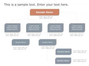 Decision Tree Diagram With Text Boxes PowerPoint Template | SlideUpLift