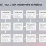 Phase Flow Chart Horizontal PowerPoint Template & Google Slides Theme