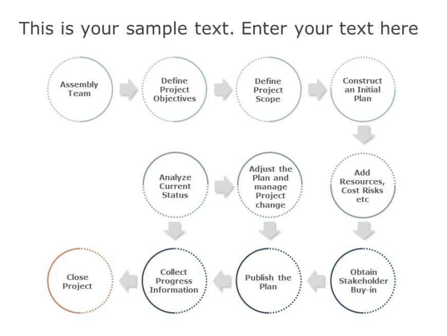 Project Stages PowerPoint Template