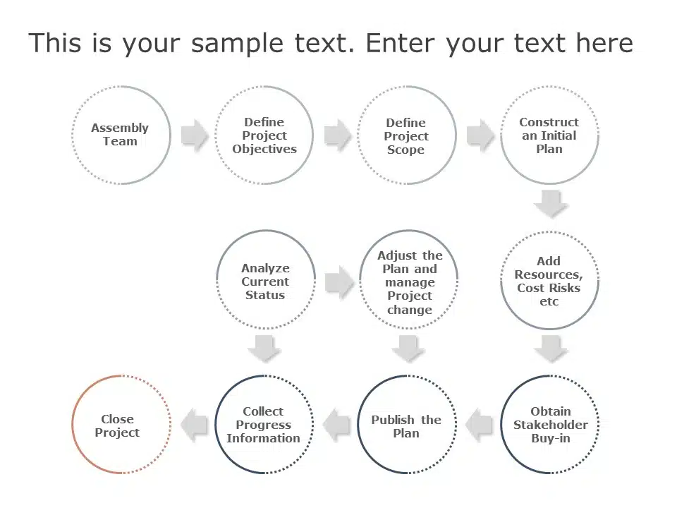 Project Stages PowerPoint Template & Google Slides Theme