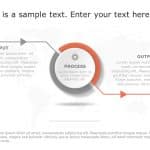 Input Output Process PowerPoint Template & Google Slides Theme