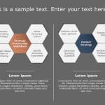 Partnership Engagement Strategy Hexagon PowerPoint Template
