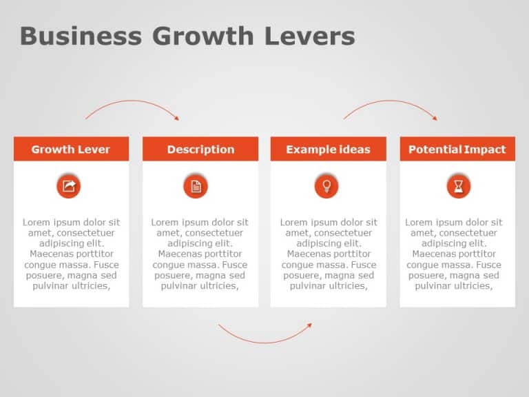 Business Growth Levers PowerPoint Template & Google Slides Theme