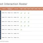 Project Interaction Roster Powerpoint Template