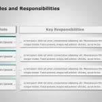 Roles And Responsibilities 2 PowerPoint Template & Google Slides Theme