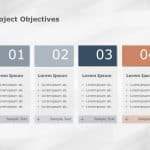Project Objectives PowerPoint Template & Google Slides Theme