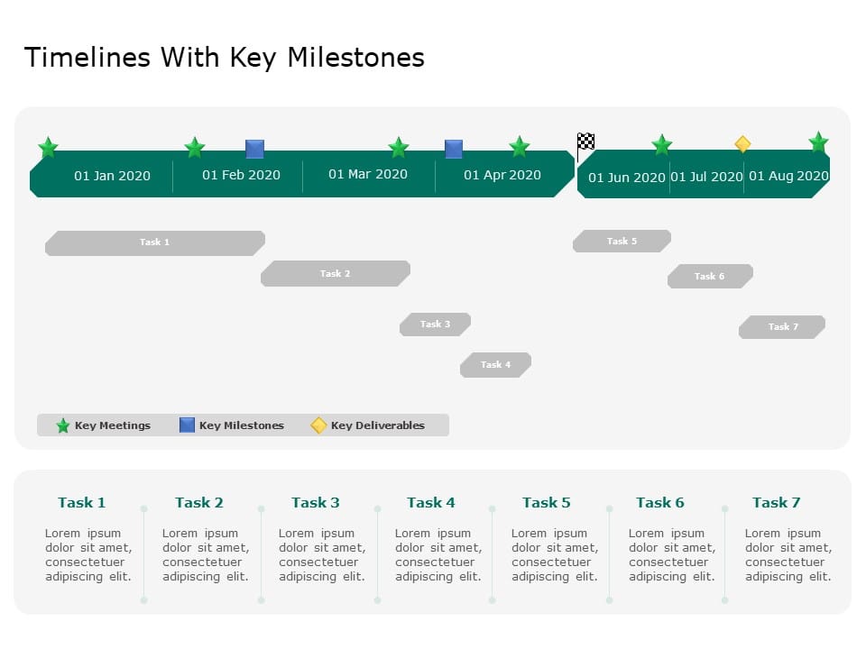Timeline With Milestones Powerpoint Template Gantt Chart Powerpoint