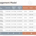 engagement model PowerPoint Template